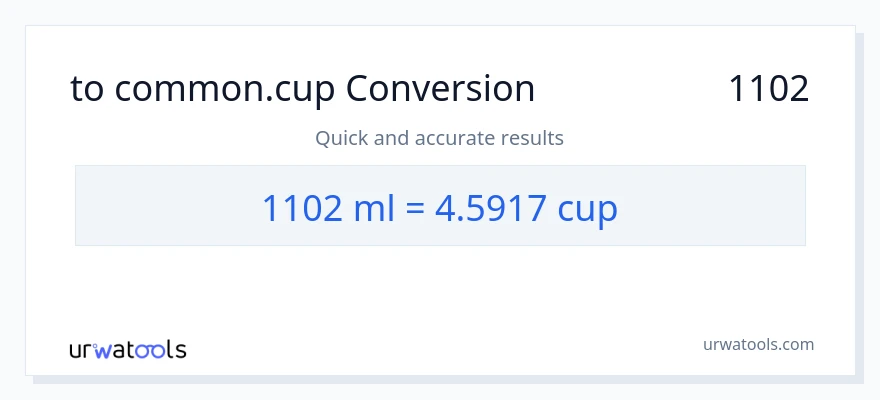 تبدیل 1102 میلی‌لیتر به فنجان‌ها