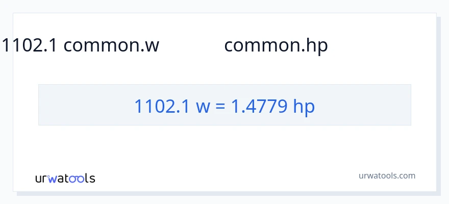 1102.1 వాట్స్ నుండి అశ్వశక్తి కు మార్పిడి
