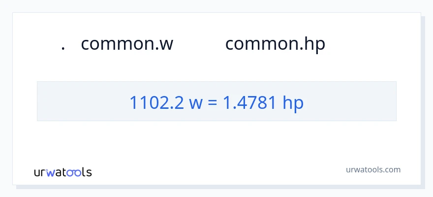 1102.2 ওয়াট থেকে অশ্বশক্তি রূপান্তর
