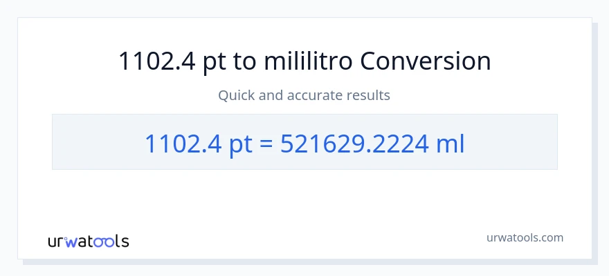 1102.4 Pints patungong mga mililitro na conversion