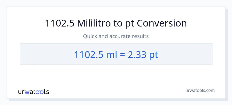 1102.5 mga mililitro patungong Pints na conversion