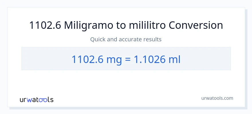 1102.6 miligramo patungong mga mililitro na conversion
