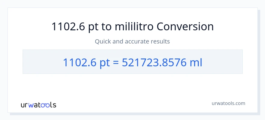 1102.6 Pints patungong mga mililitro na conversion