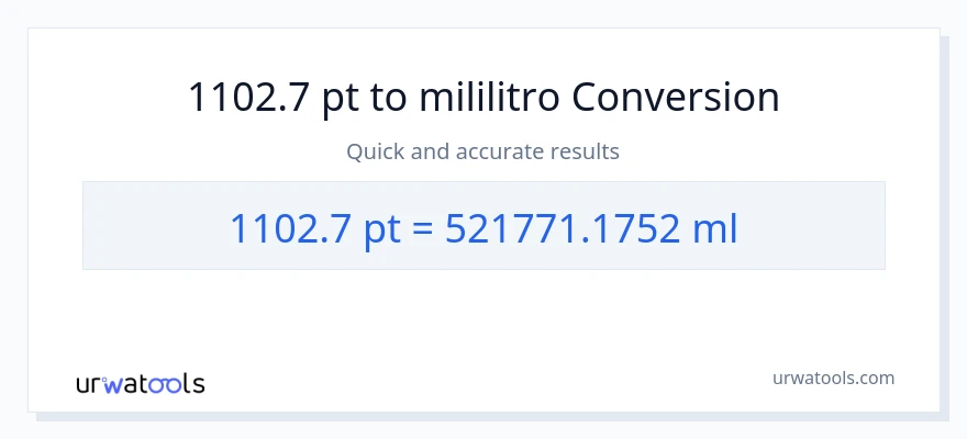 1102.7 Pints patungong mga mililitro na conversion