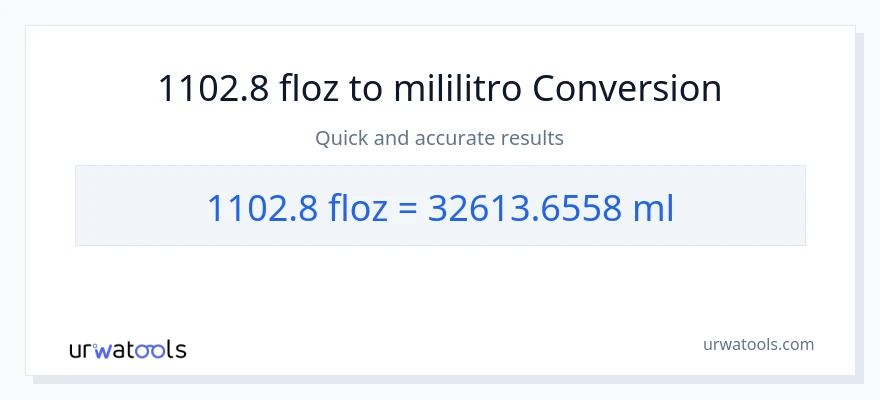 1102.8 mga onsa ng likido patungong mga mililitro na conversion