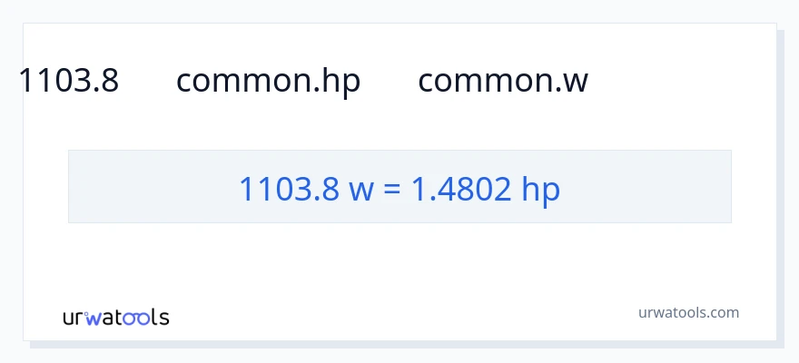 تبدیل 1103.8 وات به اسب بخار