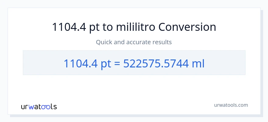 1104.4 Pints patungong mga mililitro na conversion
