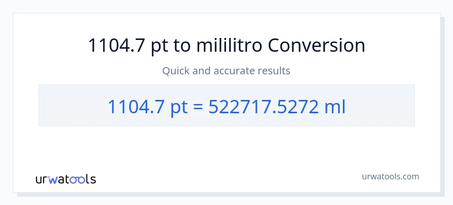 1104.7 Pints patungong mga mililitro na conversion