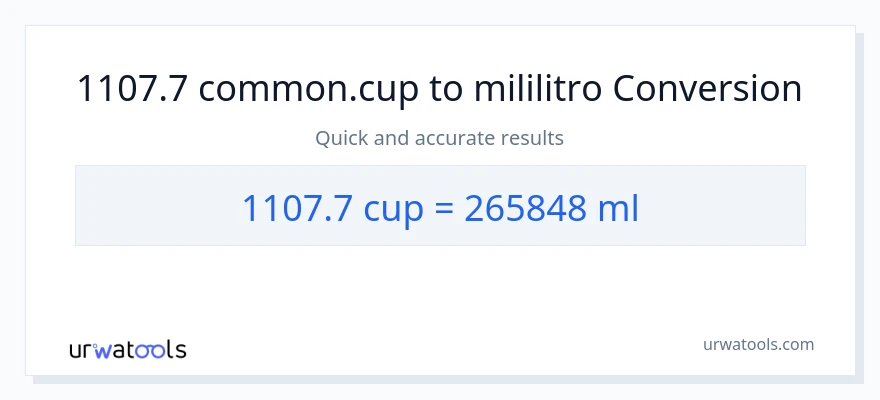 1107.7 mga tasa patungong mga mililitro na conversion