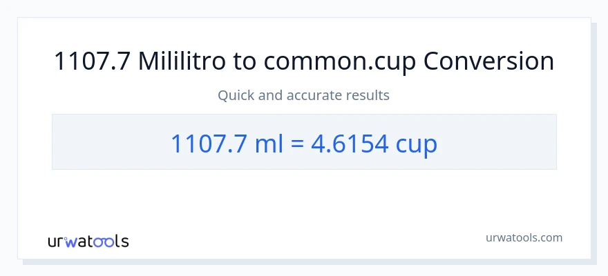 1107.7 mga mililitro patungong mga tasa na conversion
