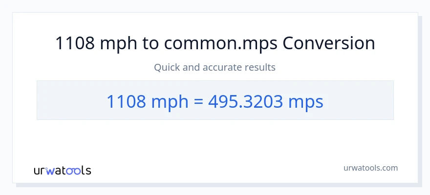 1108 milya kada oras patungong Meters Per Second na conversion