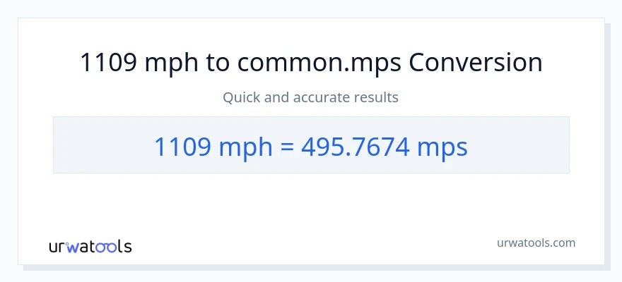 1109 milya kada oras patungong Meters Per Second na conversion