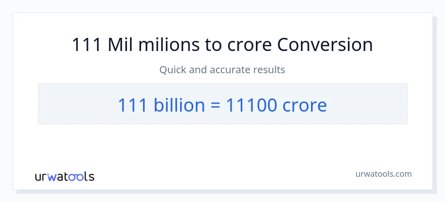 Conversió de 111 milers de milions a crores