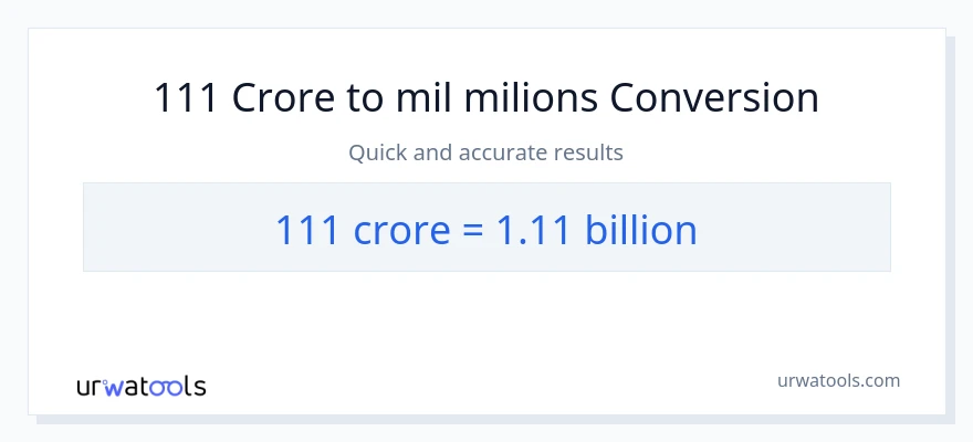 Conversió de 111 crores a milers de milions