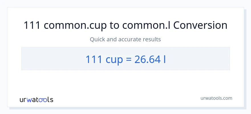 111 mga tasa patungong Liters na conversion