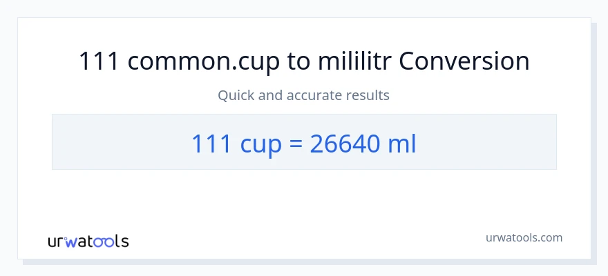 Konverze z šálky na mililitrů: 111