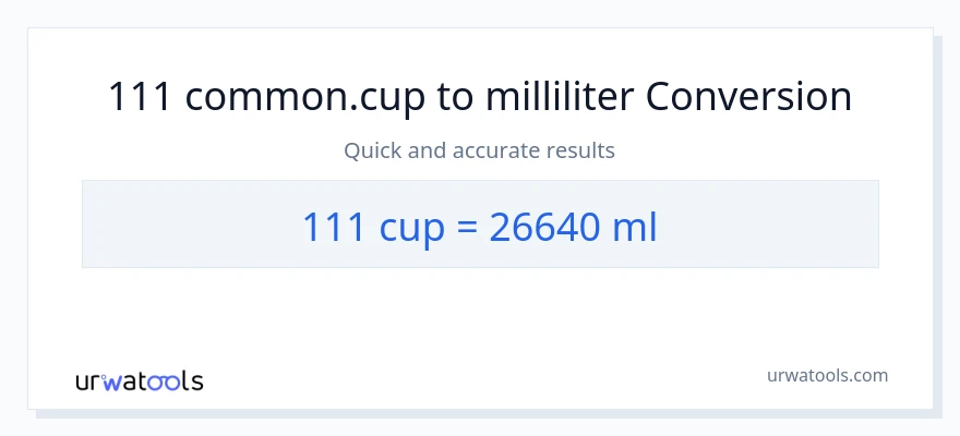 111 kopper til milliliter konvertering