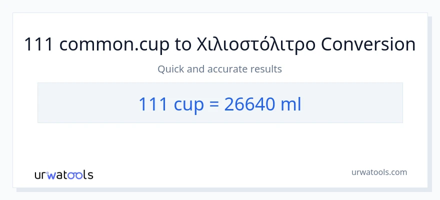 Μετατροπή 111 κύπελλα σε χιλιοστόλιτρα