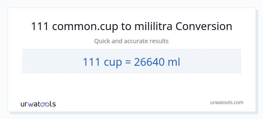 Konverzija od šalice do mililitara: 111