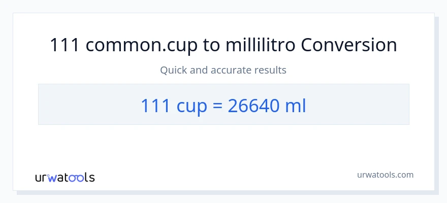 Conversione da 111 tazze a millilitri