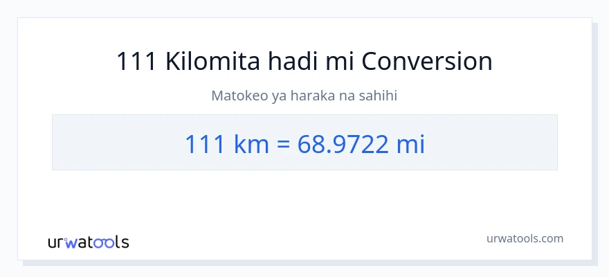 Ubadilishaji wa 111 kilomita hadi maili