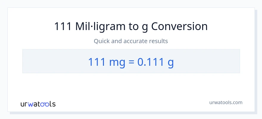 Conversió de 111 mil·ligrams a Grams
