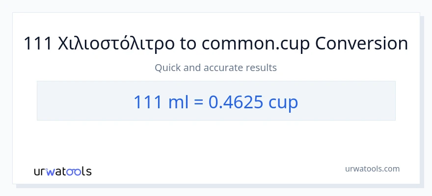 Μετατροπή 111 χιλιοστόλιτρα σε κύπελλα