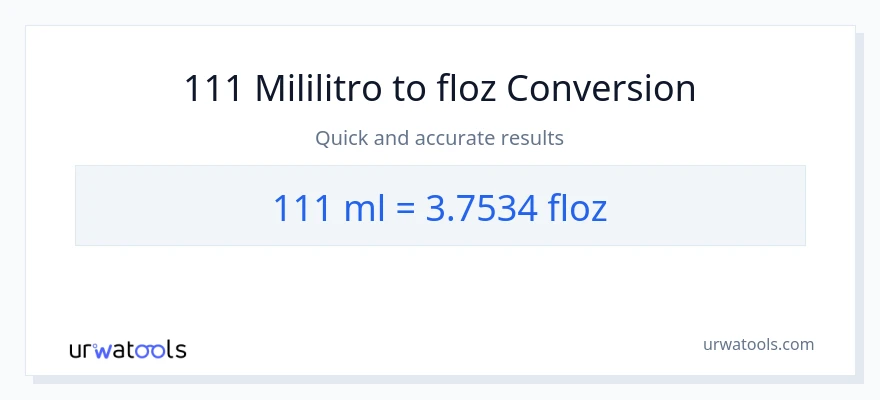 Conversión de 111 mililitros a onzas líquidas