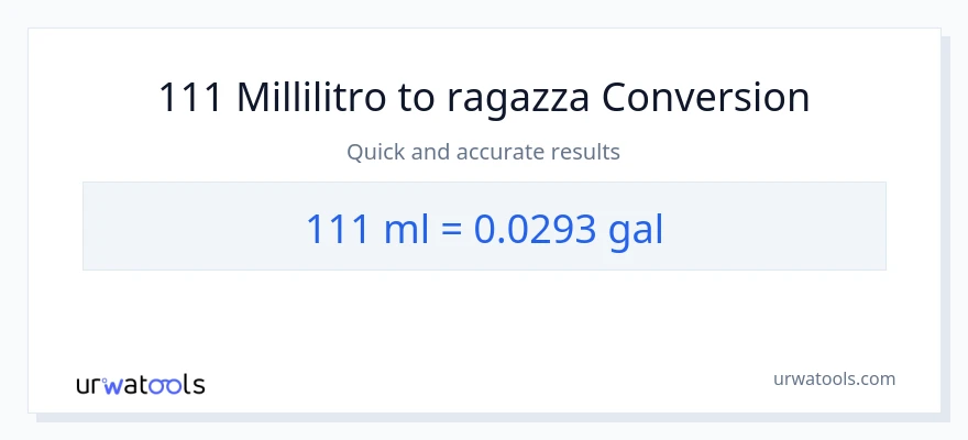 Conversione da 111 millilitri a Galloni