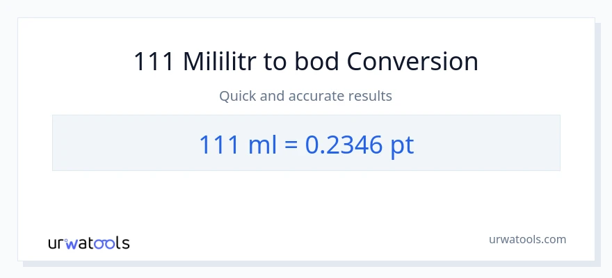 Konverze z mililitrů na Pints: 111