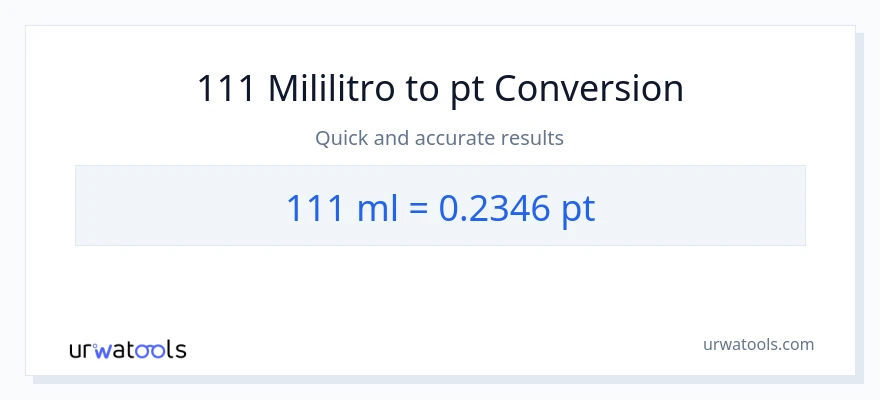 Conversão de 111 mililitros para Pints