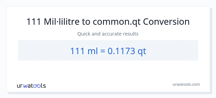 Conversió de 111 mil·lilitres a Quarts