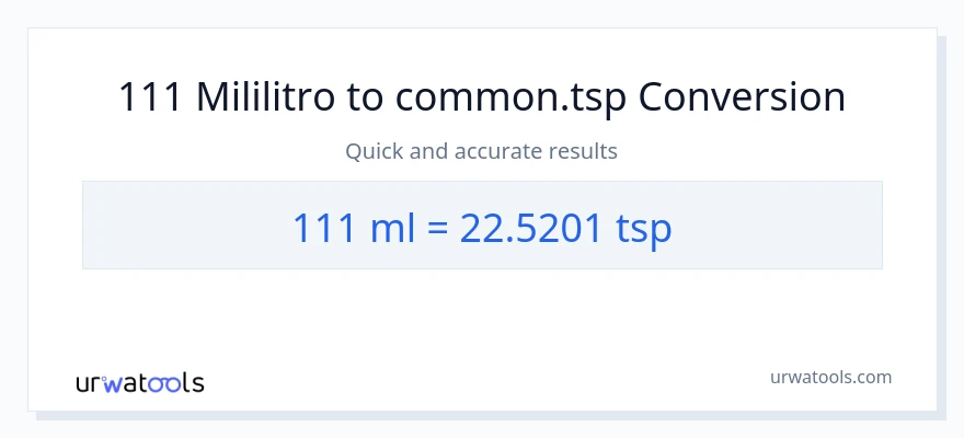 111 mga mililitro patungong Tsps na conversion