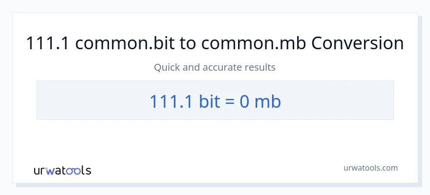 111.1 Bits patungong Megabytes na conversion