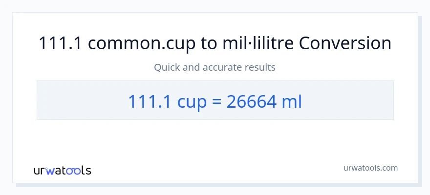 Conversió de 111.1 tasses a mil·lilitres