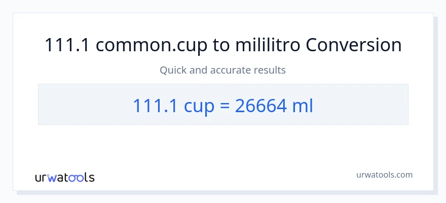 111.1 mga tasa patungong mga mililitro na conversion