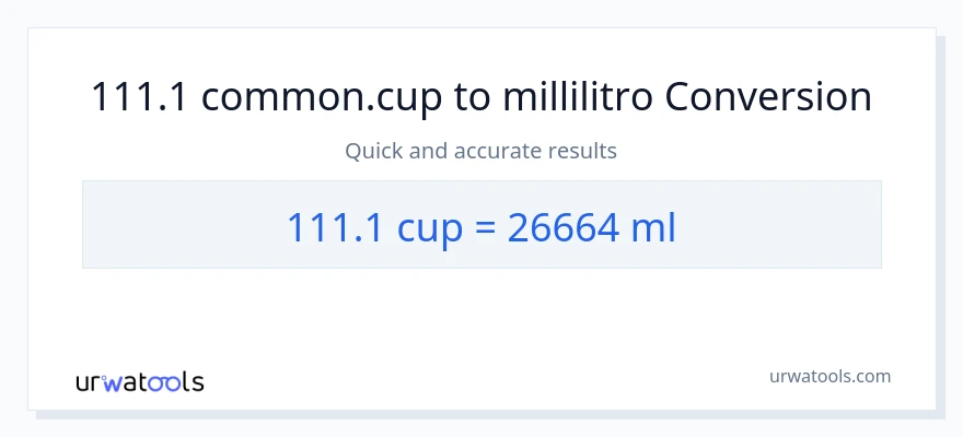 Conversione da 111.1 tazze a millilitri