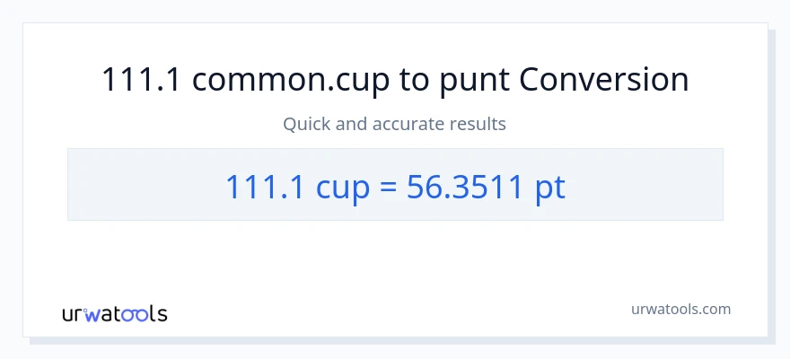 Conversió de 111.1 tasses a Pints