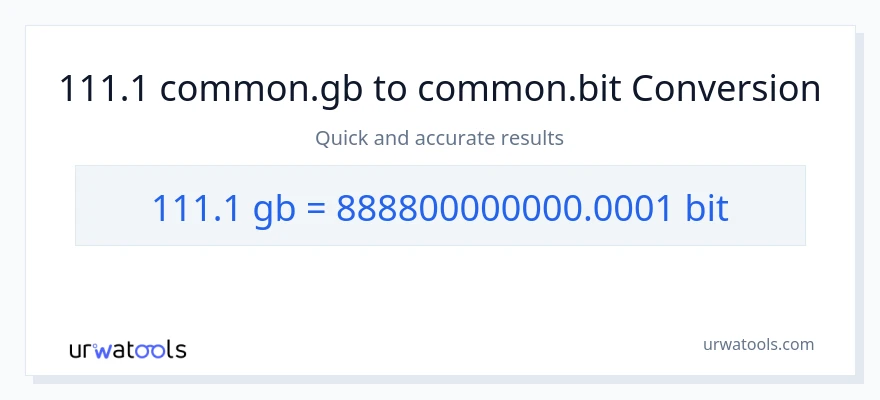 111.1 Gigabytes patungong Bits na conversion