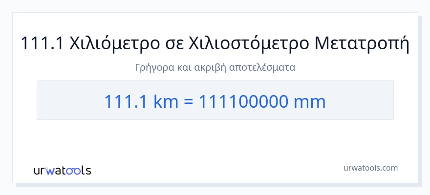 Μετατροπή 111.1 χιλιόμετρα σε χιλιοστά