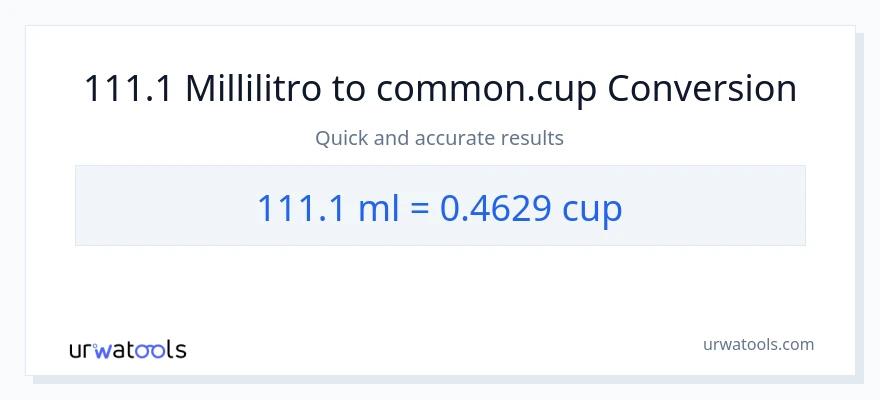 Conversione da 111.1 millilitri a tazze