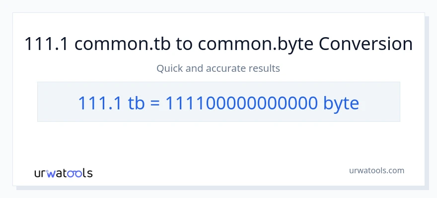 111.1 Terabytes patungong Bytes na conversion
