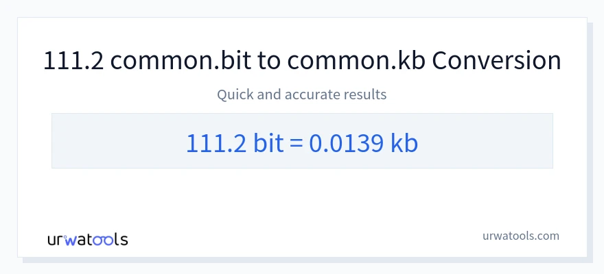 111.2 Bits 到 Kilobytes 轉換