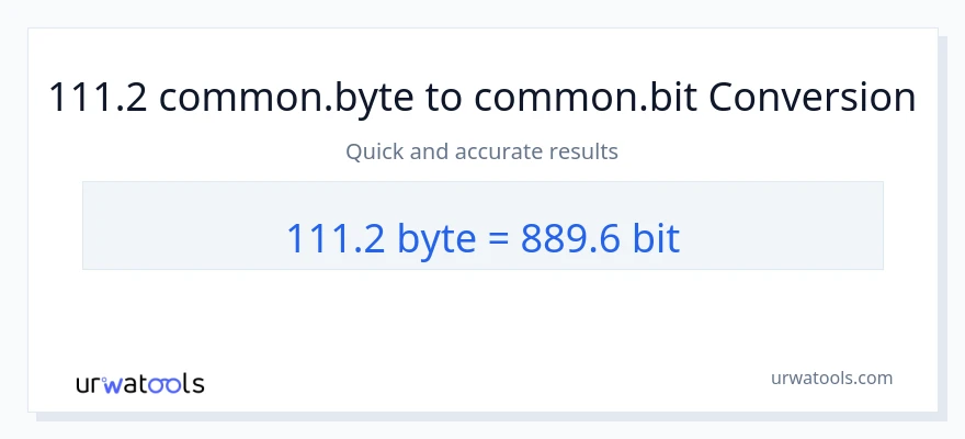 111.2 Bytes ته Bits بدلون