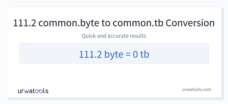 111.2 Bytes 到 Terabytes 轉換
