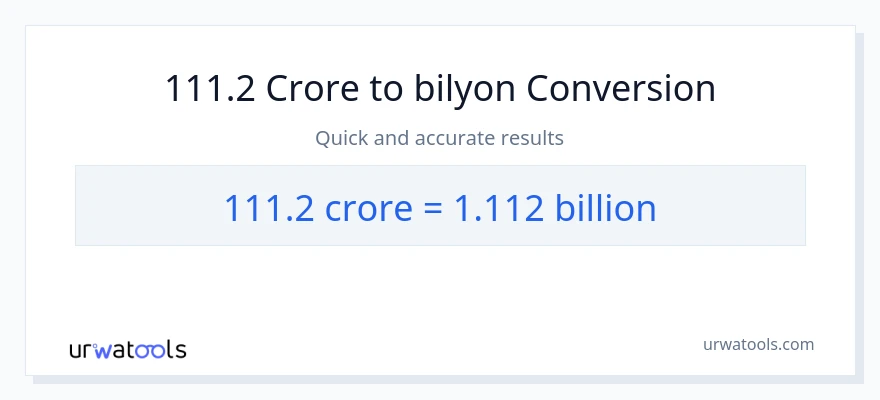 111.2 crores patungong bilyon-bilyon na conversion