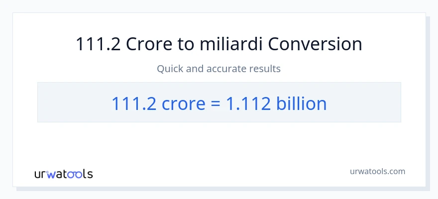 Conversione da 111.2 crore a miliardi
