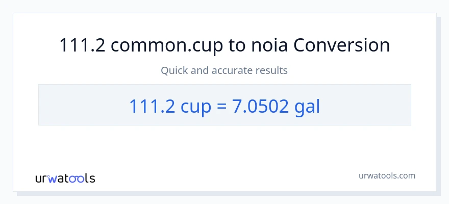 Conversió de 111.2 tasses a Galons