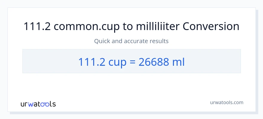 111.2 tassid konversioon milliliitrid-ks