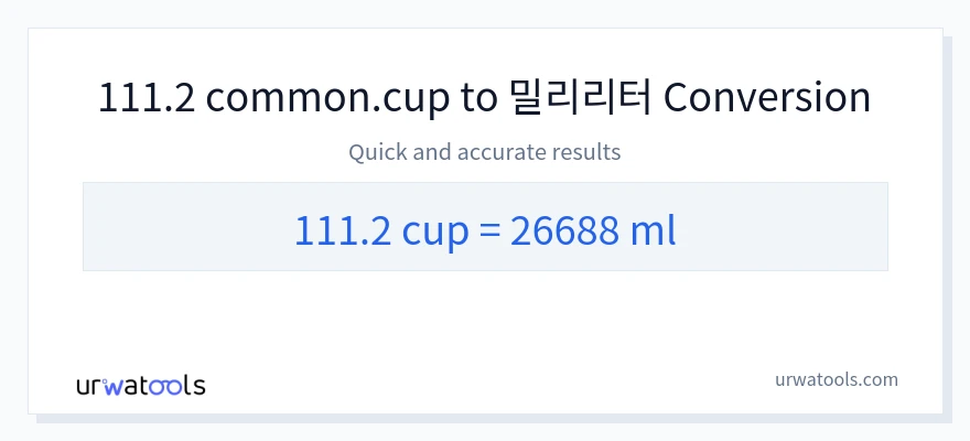 111.2 컵에서 밀리리터으로의 변환